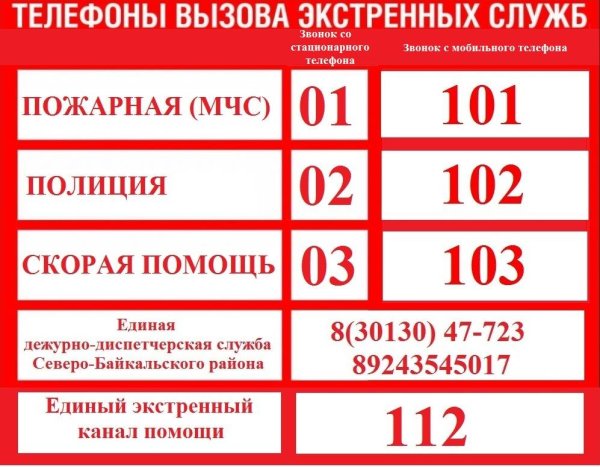 Экстренный вызов на телефоне