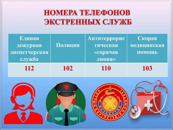 Номера служб спасения для детей