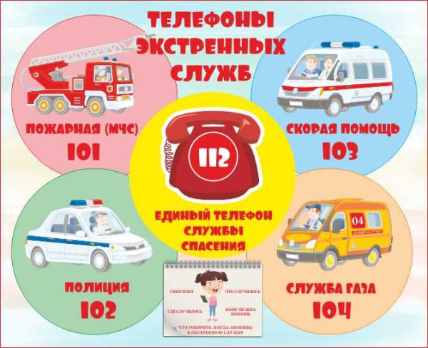 Экстренный номер