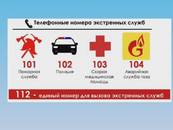 Телефоны экстренного реагирования при обнаружении угрозы терроризма