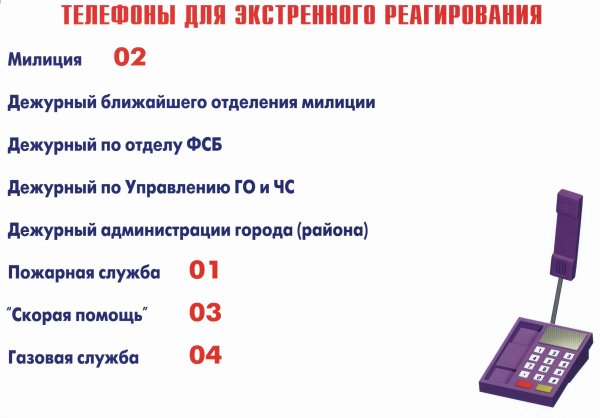 Памятка номера экстренных служб для детей