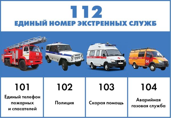 Номера телефонов экстренных служб