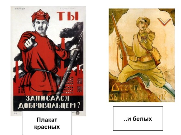 Гражданская война в России плакаты белых и красных