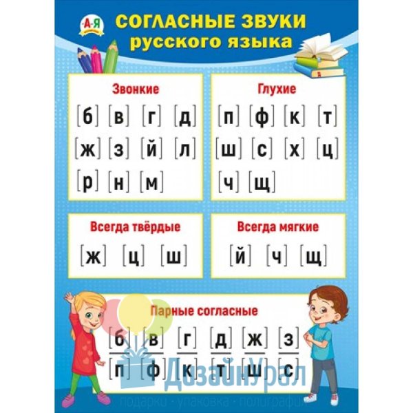 Согласные и гласные буквы в русском языке