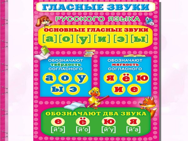 Лента букв и звуков