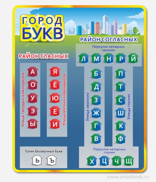 Звуковые домики для дошкольников