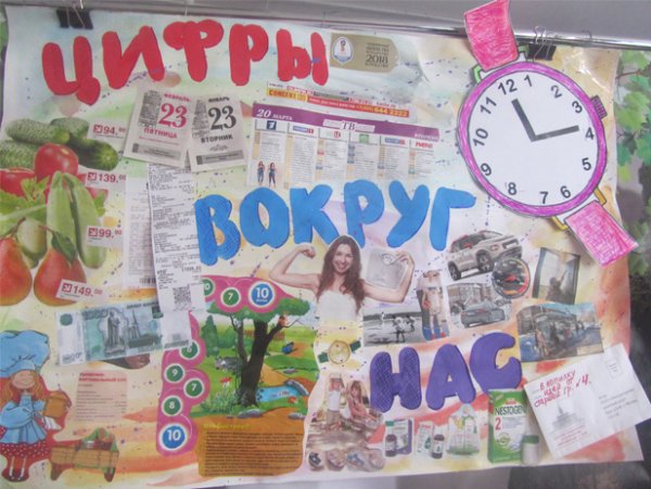 Стенгазета по математике