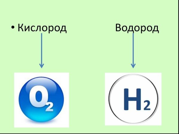 Формула водорода и кислорода
