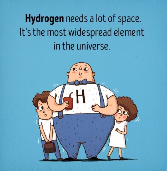 Веселые химические элементы