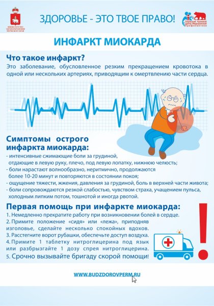 Санбюллетень профилактика инфаркта миокарда