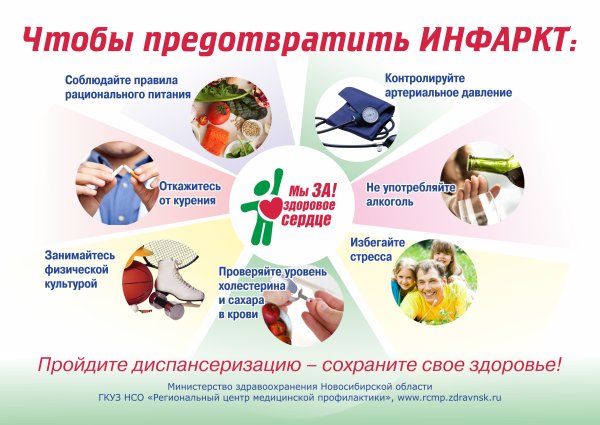 Профилактика гипертонической болезни памятка