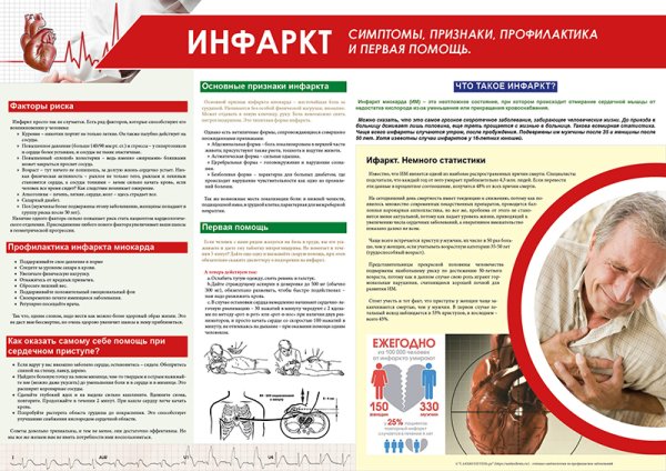 Санбюллетень инфаркт