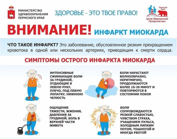 Санбюллетеня «профилактика инфаркта миокарда»