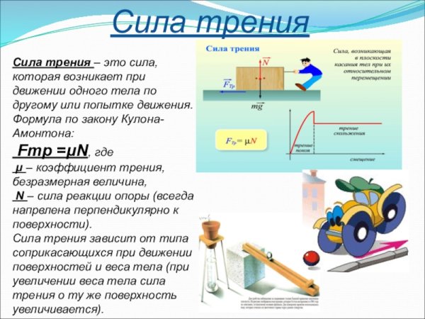 Сила трения в быту