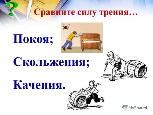 Рисунок на тему сила трения