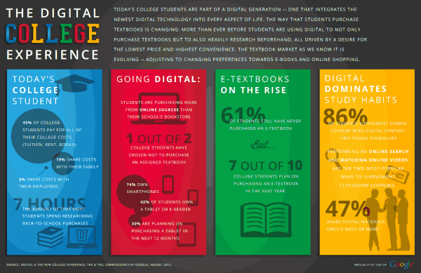 Креативные презентации в POWERPOINT