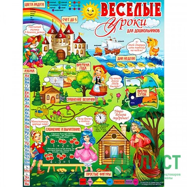 Обучающие плакаты окружающий мир