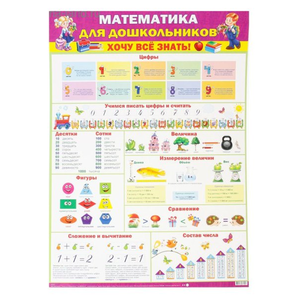Математика для дошкольников плакат