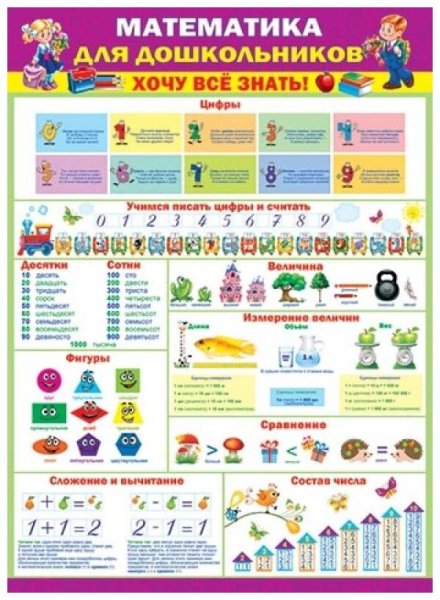 Плакаты для дошкольников