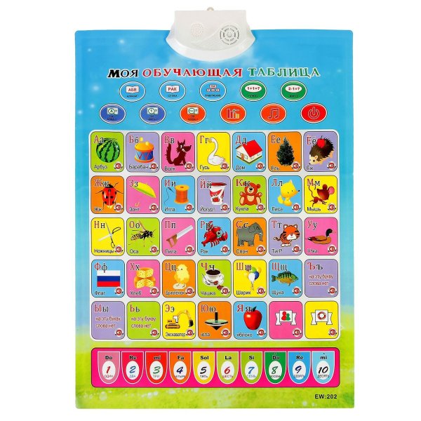 Звуковой плакат pl-02 "говорящая Азбука" Знаток