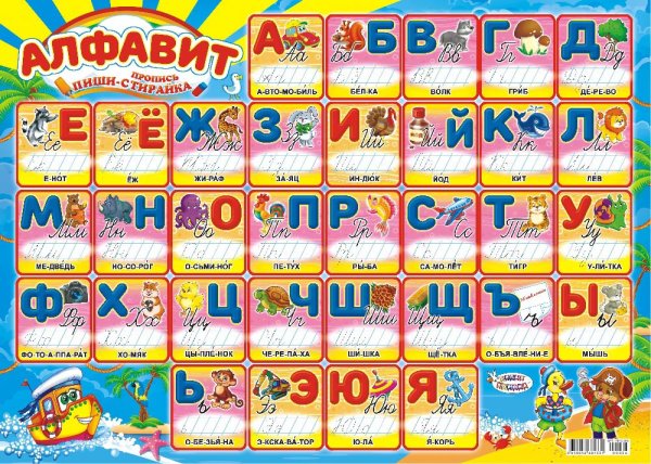 Обучающий плакат "Азбука №2"