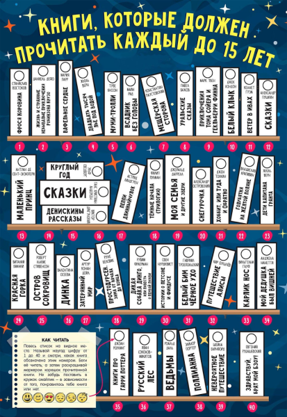 Постеры с изображением книг