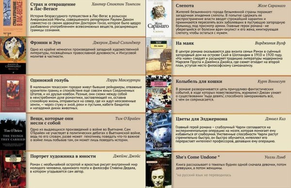 Российское кино коллаж