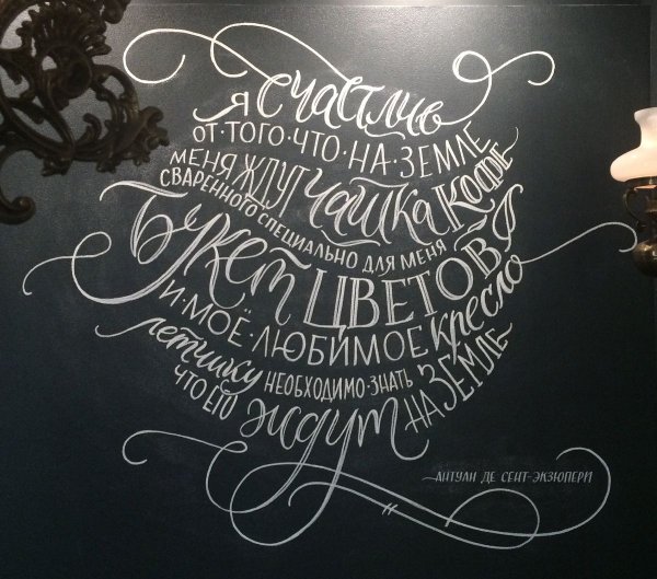 Леттеринг элементы