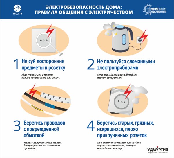 Правила электробезопасности дома