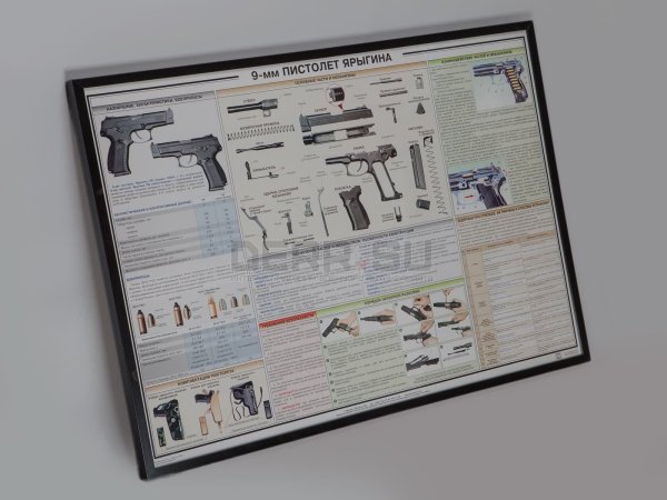 ТТХ Ярыгина 9мм