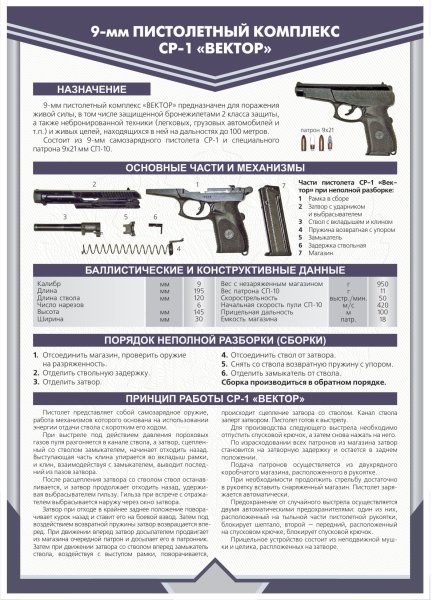 Стенд 9мм пистолет Ярыгина