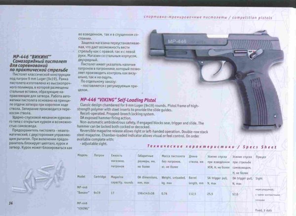 Основные части пя 9мм Ярыгина