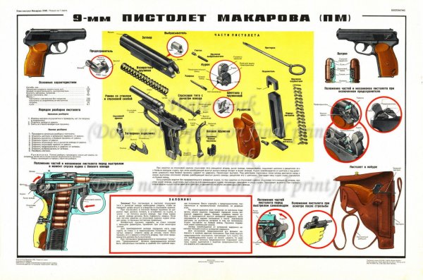 Пистолет Ярыгина схема