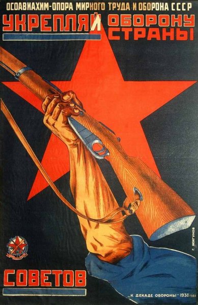 Советские довоенные плакаты