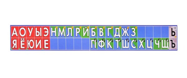 Лента букв и звуков