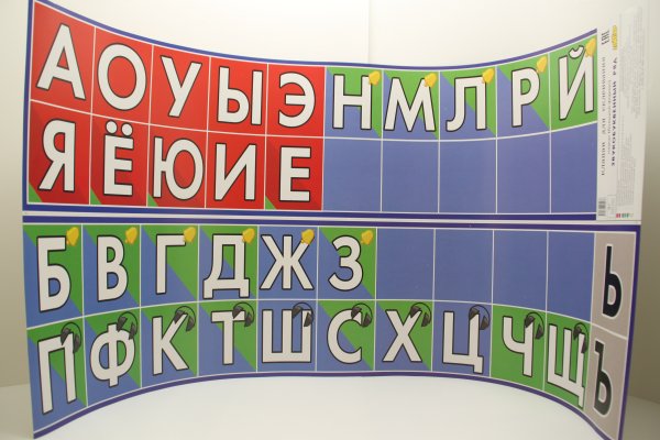 Лента букв для начальной школы