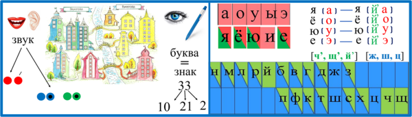 Буквенная лента