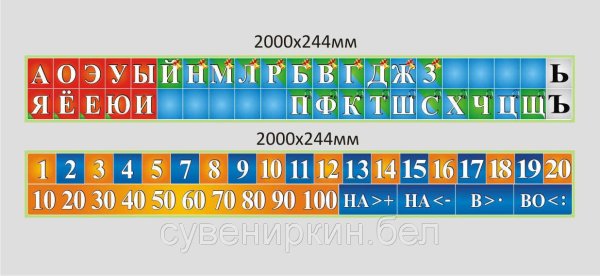 Гласные и согласные звуки и буквы для дошкольников