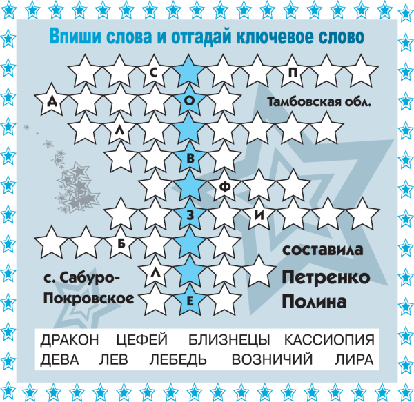 Плакат на неделю математики