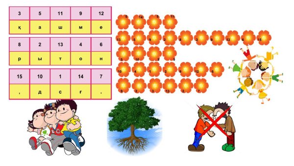 Поменять одну букву