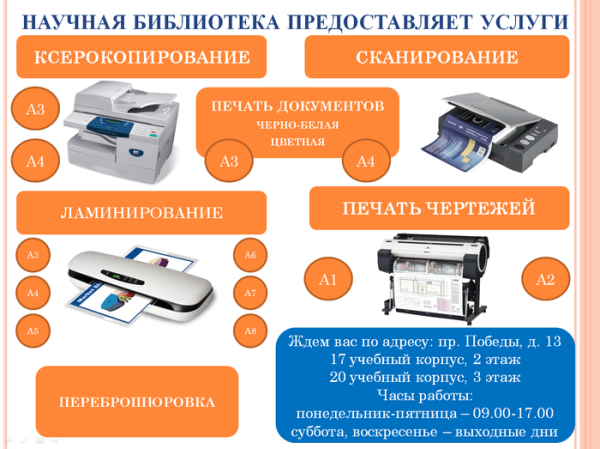 Ксерокопирование сканирование