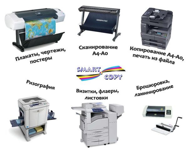 Сканирование больших форматов