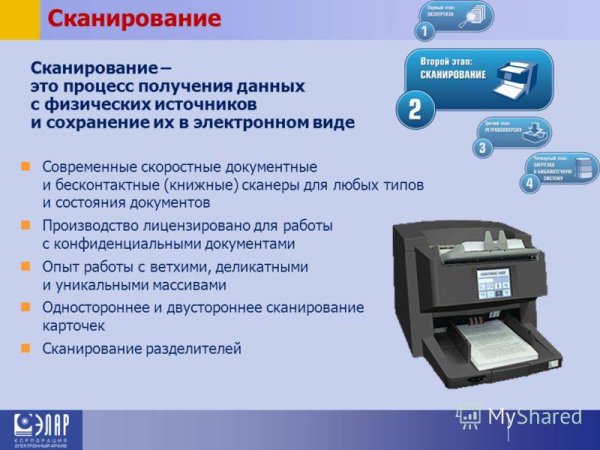 Ксерокопия печать сканирование