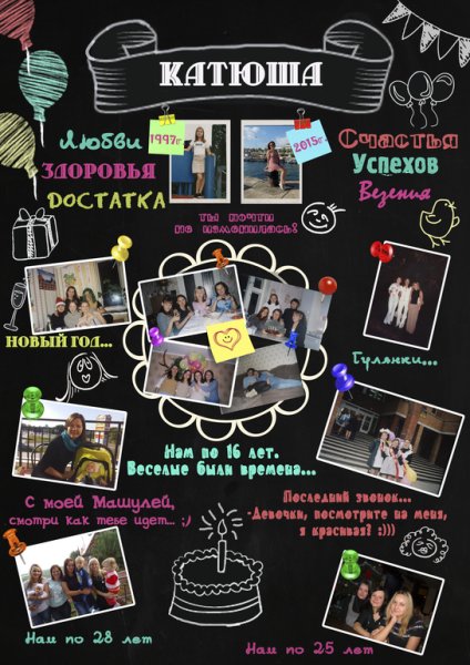 Плакат на день рождения подруге