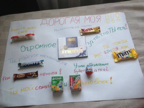 Плакат со сладостями