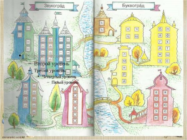 Путешествие в Буквоград