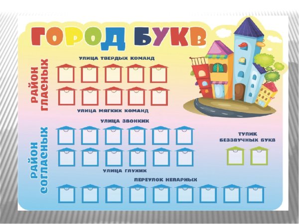 Звуковые домики для дошкольников