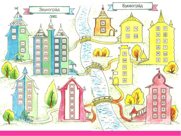 Путешествие в Бусоград