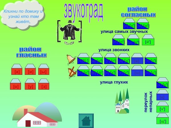 Звуковые домики для детей