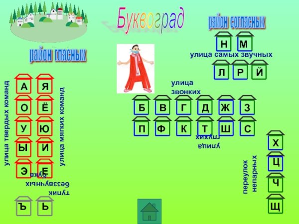 Буквоград для дошкольников